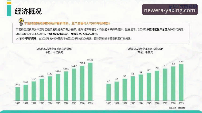 亚星官方平台2025版全面解析：从渠道革新看用户体验升级趋势